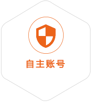 洪江到爱沙尼亚国际快递